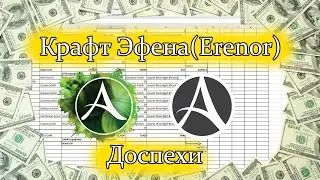 Крафт Эфена(Erenor)/Доспехи - ArcheAge 6.0.