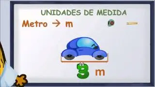 www.matecitos.com: 2º Primaria: Explicación Unidades de medidas