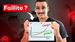 Finance d'entreprise : Anticiper avant qu'il ne soit trop tard.