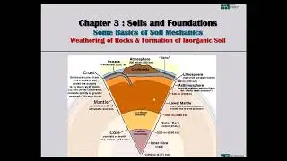 Soils and Foundations Part 1  01 June 2021