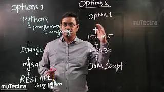 Python Developer Skills | Python Skills to Get a Job | myTectra