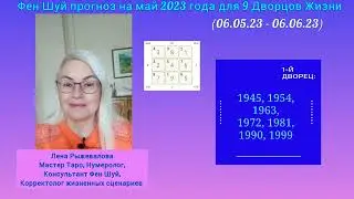 Май 2023: Фен Шуй прогноз по году рождения / 9 Дворцов Жизни