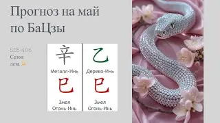 Прогноз на май | БаЦзы. Астропрогноз - месяц Металлической Змеи