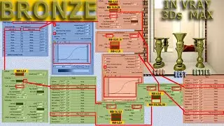 Bronze Material in VRay 3Ds Max | VRay Bronze material in 3Ds Max