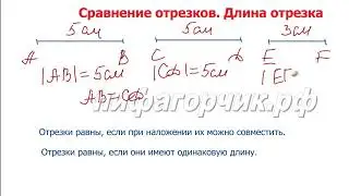 Математика 5 класс. Сравнение отрезков. Длина отрезка
