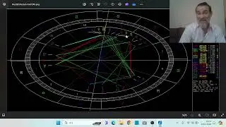Astroloji Dersleri 160 - Mustafa Kemal Atatürk'ün Doğum Haritası...