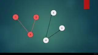 Depth-first search (DFS) in Java