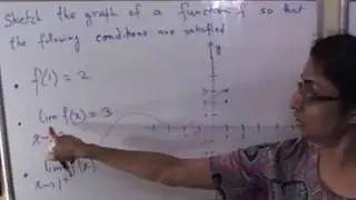 Sketching a graph of a function that satisfies given conditions
