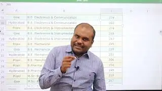 BITSAT 2022 | Pilani | Goa | Hyderabad | Marks vs Branch vs Campus | Expected Cut off 2022