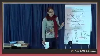 La gestion des émotions pour les 5-8 ans avec les KIMOCHIS™