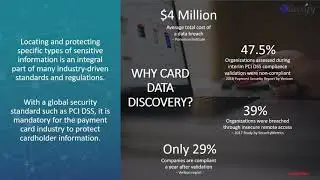 Webinar | Card Data Discovery – First step in achieving PCI DSS compliance