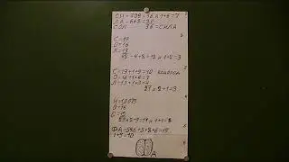 Очень злое видео