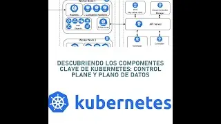 Descubriendo los Componentes Clave de Kubernetes: Control Plane y Plano de Datos