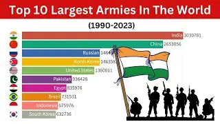 Top 10 Largest Armies In The WORLD 1990 2023