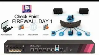 How to Take Snapshots and Revert Snapshots Backup for Security Gateway/SMS in Check Point Firewall.