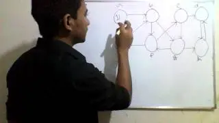 Strongly connected components (SCC) In Bangla