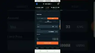 Turn $3.24 into $20K Video #4
