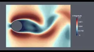 Flow around cylinder at Re100, OpenFOAM