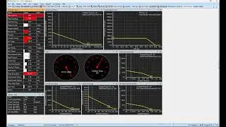Data Logging in AEM v2