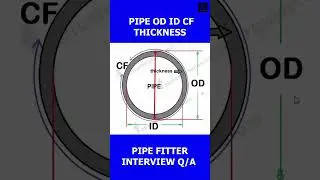PIPE OD ID CF THICKNESS | What is the OD ID CF and thickness of the pipe? | 