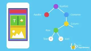 3 The Anatomy of a Flutter App