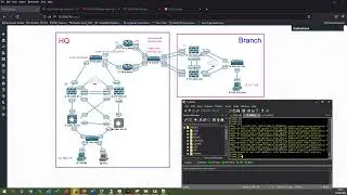 Configure Fortigate Firewall Static Route to Gateway Redundancy GLBP on Cisco Router