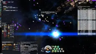 EvE-Online PVP | CHPOG Fun #3