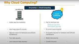 Let’s Talk About Cloud Storage