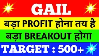 gail share news | gail share price | gail share today | gail share news today | gail share target