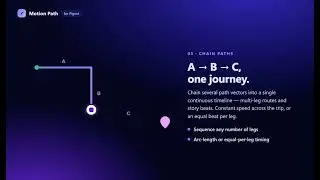 Figma Motion: Animate Any Layer Along a Path (Motion Path plugin)