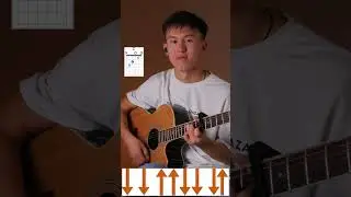 Kenan Suleyman - Не похожа (аккорды на гитаре, БЕЗ БАРРЭ)