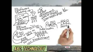 Business_Ideas 20 Easy_with_LOW_Investment_&_HIGH_Profit
