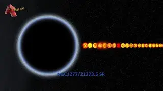 Universe Size Comparison | 4D to Blockbuster Evolution