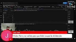 REIT : je reponds a vos questions !