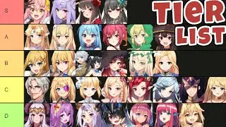 My Definitive Sword Master Story Tier List (Outdated)