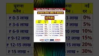 इनकम टैक्स स्लैब में बदलाव 