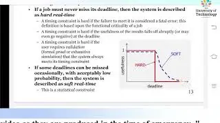 HARD AND SOFT REAL TIME SYSTEM | Online Education | Learn Online
