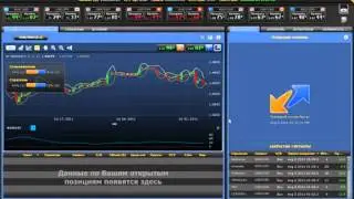 MirrorTrader - лучшая платформа для инвестирования!
