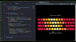 Designing a Stylish Keyboard with HTML , CSS and JavaScript