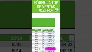 🟢 Realiza tu TOP DE VENTAS super facil 🔴 #superexcel #exceltips #ventas   #excelformulas #reels