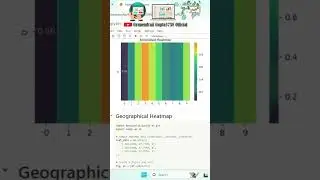 Python matplotlib heatmap types 