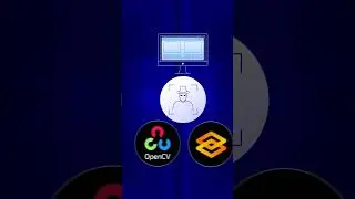 Intruder Detection using OpenCV & Gradio!