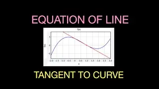 Calculus: Finding the Equation of a Line Tangent to a Function