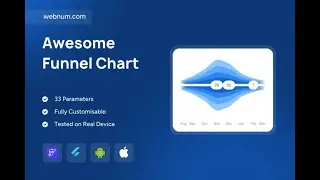 FlutterFlow Funnel Chart Widget 📊 Beautiful Analytics Visualization 📈 