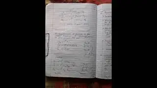 Fats and oils reactions 