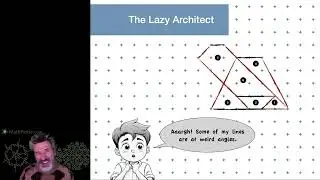 The Lazy Architect