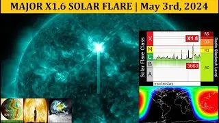 Major X1.6 Solar Flare | May 3, 2024