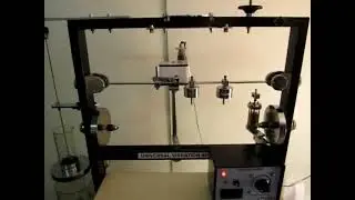 Dunkerely’s rule for transverse vibrations (Verification Experiment)