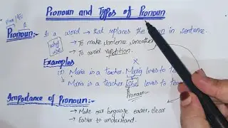 PART (2 )  Pronoun and types of pronoun in English Grammer.