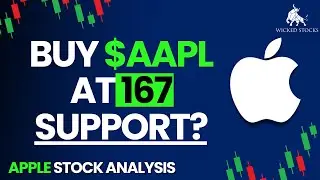 Apple Stock Analysis | Top Levels To Watch for Thursday, March 7th,  2024